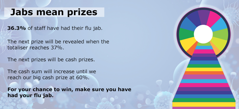 Get the flu jab and win cash!